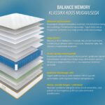 "BALANCE MEMORY" ČIUŽINYS - MINKŠTUMAS IR ATRAMA VIENAME - Vaizdas 3