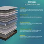 TEDDY LUX ČIUŽINYS - MAKSIMALUS KOMFORTAS VIENAM ASMENIUI - Vaizdas 3