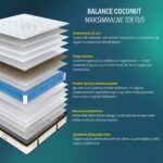 BALANSINIAI KOKOSINIAI ČIUŽINIAI - VIDUTINIO STANDUMO - Vaizdas 3